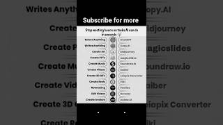 Stop Wasting Time on Tasks AI Can Do in Seconds ⚡ | #chatgpt #aitools #productivity