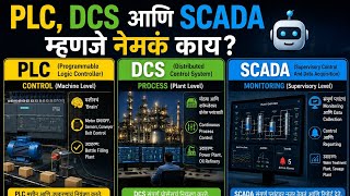 PLC, DCS आणि SCADA म्हणजे नेमकं काय?