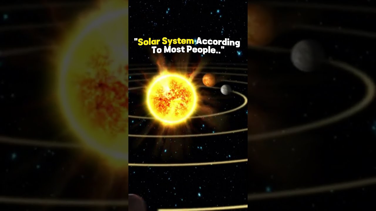 How Planets Actually Move Space Universe Solarsystem