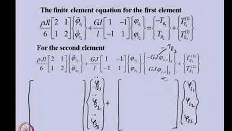 Lec22: Finite Element Analysis #swayamprabha #ch27sp