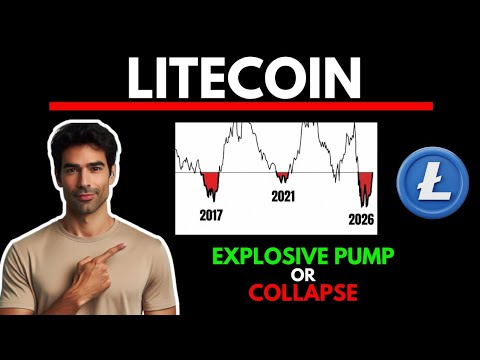 Video preview for Join the $1K to $100K Trading Challenge! - https://bit.ly/1kto100ktradingchallenge