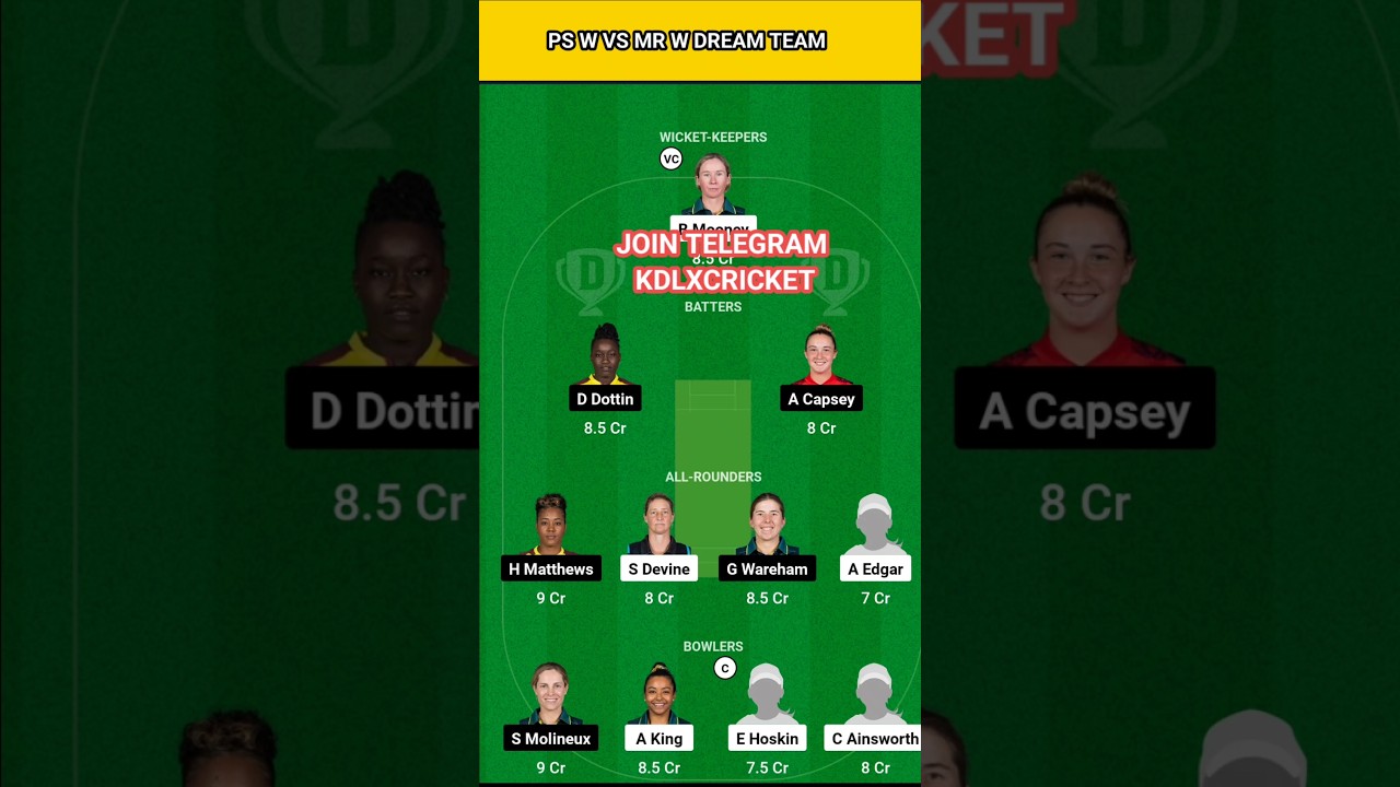 ps w vs mr w dream11 team 