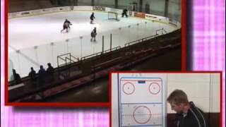 Forecheck Breakout Drill