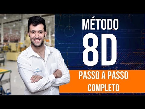 Vídeo: Como você responde a um relatório 8d?