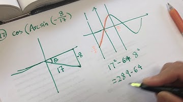 algebra 2 - trigonometry inverse function 02 asmr