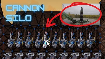 Raining Cannons + Particle Accelerator [Forts RTS]