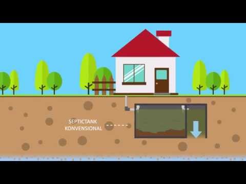 Video: Apakah Inspektur Rumah memeriksa septic tank?