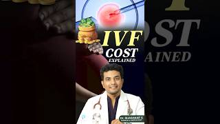 IVF Cost in India Explained | Dr Shashant | Men Talks Unfiltered