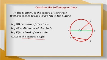 Bmc Edu.Urdu Maths Std 8th Chp 17 Circle-Chord and Arc Part-I