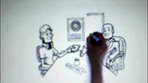 Dr Drum Beat Making Software - Make Sick Beats - Dubstep, Rap, Hip Hop