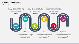 Strategy Roadmap Animated PowerPoint Template