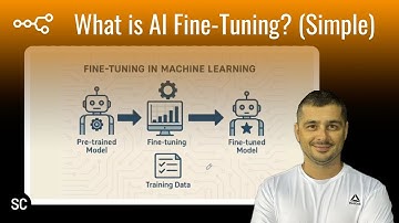 AI Fine-Tuning versus RAG: welke heb je ECHT nodig?