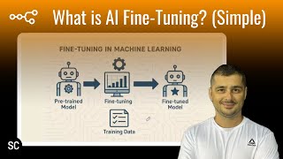 AI Fine-Tuning vs RAG: Which One Do You REALLY Need?