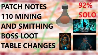 XJ9's Patch Notes - 110 Mining and Smithing - Any sanctum changes - Boss loot table changes