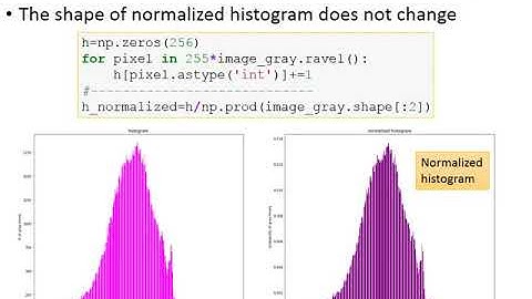 Scikit-image, part 3: Cumulative Distribution Function and Histogram Matching