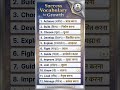 Improve Your English in 10 Seconds! | SSC Vocabulary #shorts