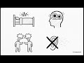 Ban Speaker use during Day and Night Time