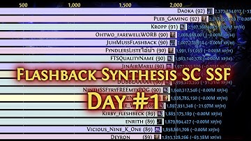 [Path of Exile Ladders] DAY #1 - Flashback Synthesis Softcore SSF Top 20 All Classes (Short Version)