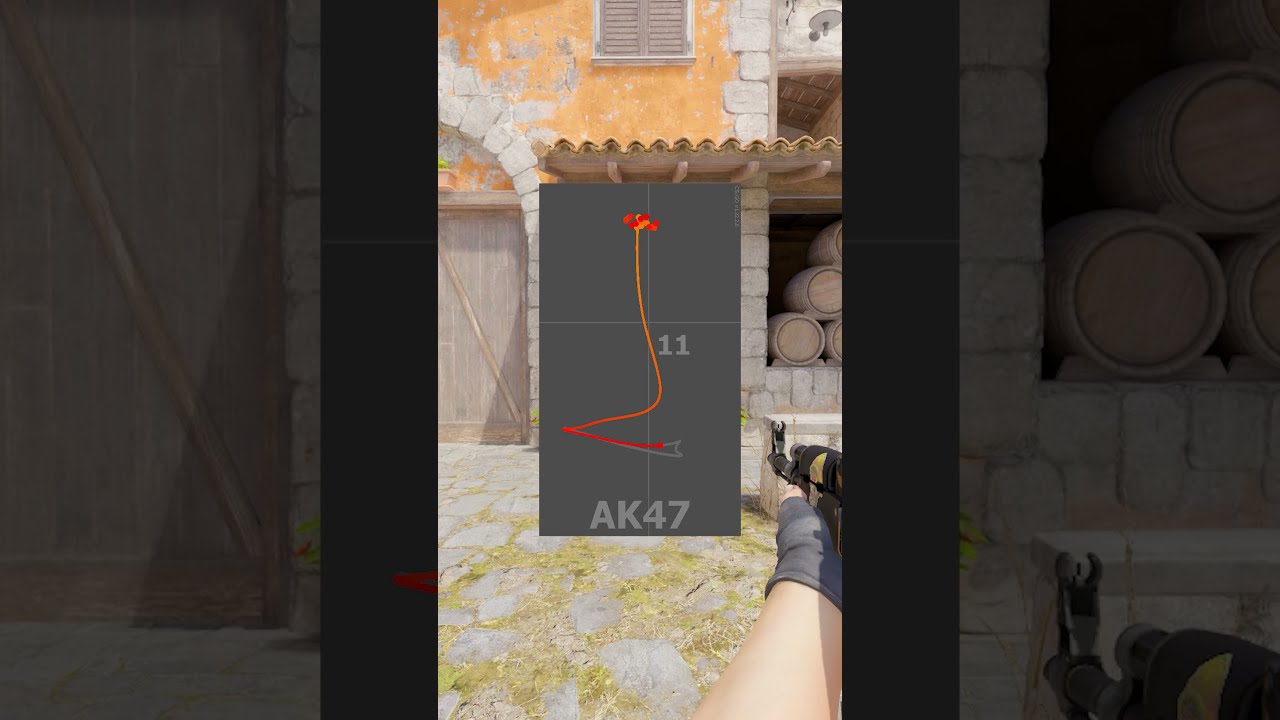 How To Control The AK 47 Spray In CS2
