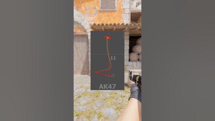Spray It Like You Mean It: Conquering CSGO's Spray Control Challenge
