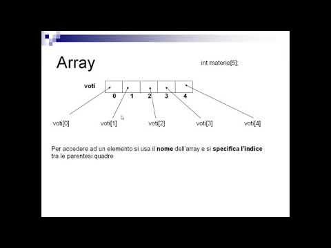 Video: Cos'è l'array in c?