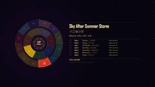 Midsummer Friday – Sky After Summer Storm | 8-Hour BGM