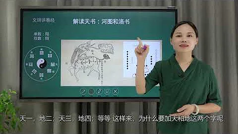 文玥講易經《什麼是河圖和洛書？八卦的數字從何而來？》 - 天天要聞