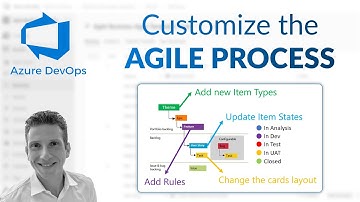 Azure DevOps - CUSTOMIZE THE PROCESS with new item types, backlog levels, states, layout & rules