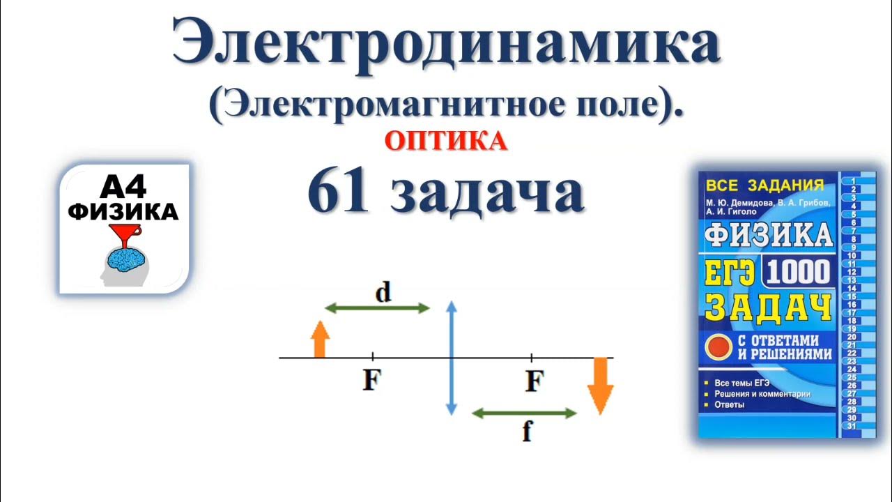 Разработка урока по физике "Решение задач на применение формулы тонкой линзы" (1