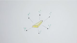 Mehrwert Wertvolles Für Andere Erschaffen