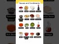 #english #vocabulary #classes #англійськамова #английский #study #learnenglish #food #newwords #work
