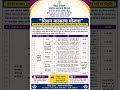 SCPS PATNA BIHAR OFFICIAL NOTIFICATION OUT #2026 #exam #trending #youtubeshorts #viralshorts #SCPS