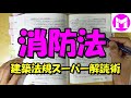 39　消防法、防火対象物、防炎対象物品、屋内消火栓設備、スプリンクラー設備