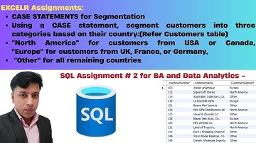 ExcelR Assignment Solution for BA and Data Analytics. Assignment 2 in SQL, CASE STATEMENTS Segment