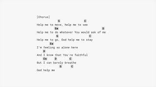 God help me guitar/chords/lyrics by PLUMB