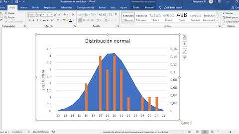 Como graficar la distribución normal en Microsoft Excel