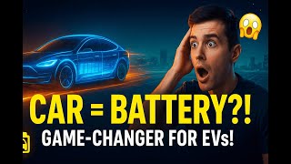 “Structural Battery Composites EXPLAINED ⚡ | Game-Changer for EVs, Electric Cars & Future Tech!”