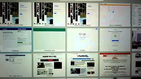 Come faccio a sapere se il modem funziona?