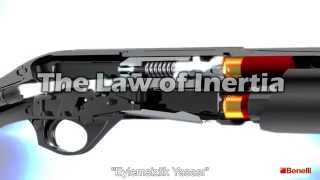 Benelli Inertia Driven Operating System With Turkish Subtitles (Türkçe Altyazılı)