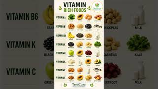 Vitamin Rich Foods You Should Eat Daily | Best Foods for Every Vitamin