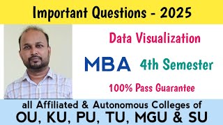 Data Visualization Important Questions 2025 MBA IV Semester 4th Sem Marketing Imp OU PU