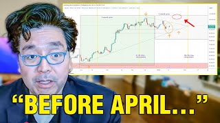 "All Signs Point to a MASSIVE RECOVERY Coming Soon" | Tom Lee