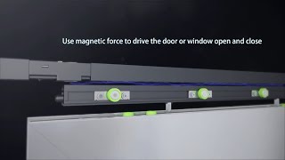 OPK - New E Space Magnetic Automatic Sliding Door System