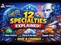 ITC Infotech Interview Questions🔥Campus Drive Questions 💻| Technologies, MCQs & Coding Questions🚀