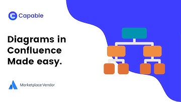 Diagrams for Confluence | Introduction