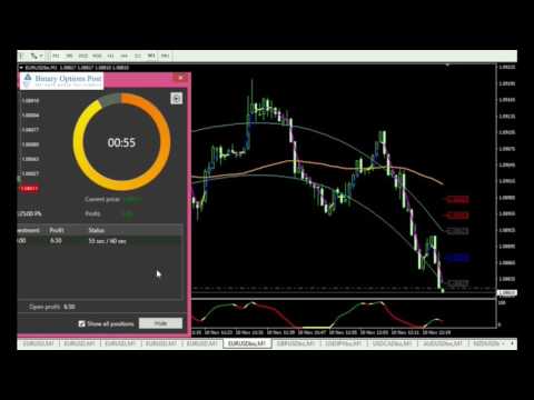 binary alpha logic 60 second binary options system buy