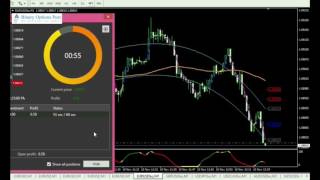 60 seconds strategy - binary options