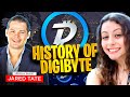 History of digibyte with founder jared tate