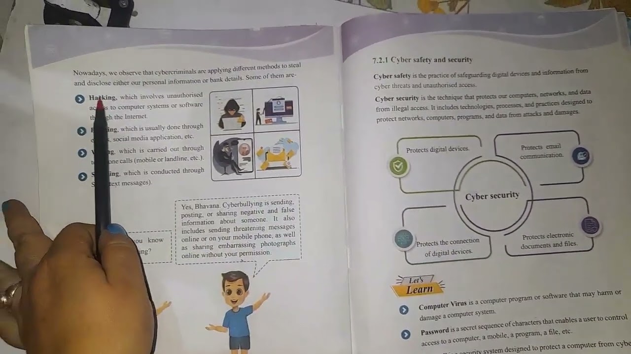 Class 7 Lesson 7 : Working Safely with the Cyberwold