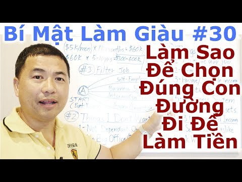 Video: Làm Thế Nào để Mua Một đô La